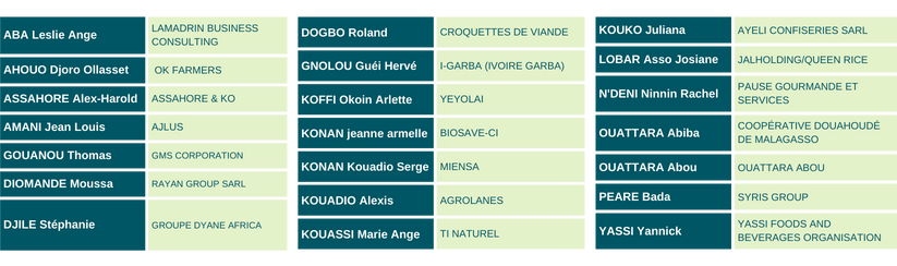 PPC 2024 - 21 présélectionnés