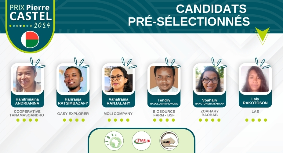 PPC 2024 - Les 6 présélectionnés à Madagascar